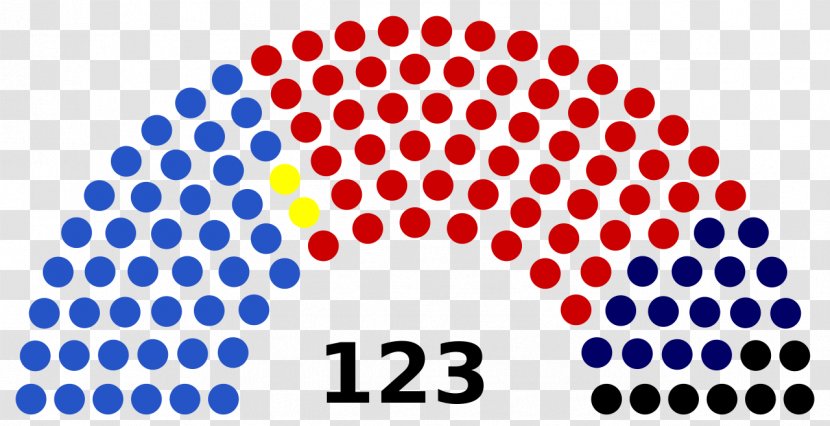 Cambodian National Assembly Election, 2018 Malaysian General 2013 2008 - Brand - Parliment Transparent PNG