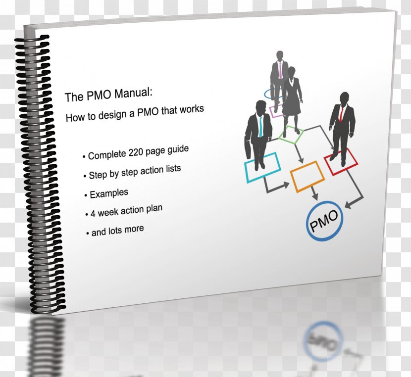 Organization Management Customer Service Training - Skill - Pmo Transparent PNG