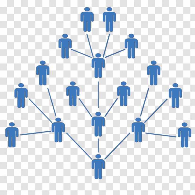 Multi-level Marketing Binary Plan Business - Management - Mlm Family Tree Transparent PNG