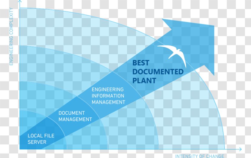 Enterprise Information Management Document System - Online Advertising - Cad Blueprint Transparent PNG