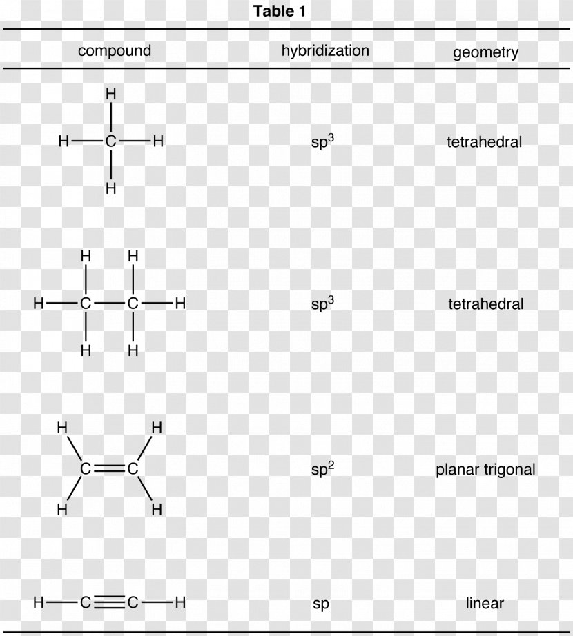 Substitution Reaction Chemistry Reagent Chemical - Black And White - Ethylene Carbonate Transparent PNG