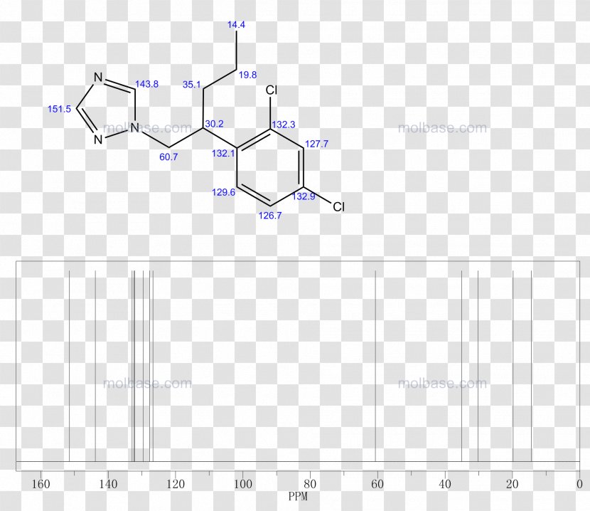 Line Product Design Point Angle - Plot - Archaebacteria Ecommerce Transparent PNG