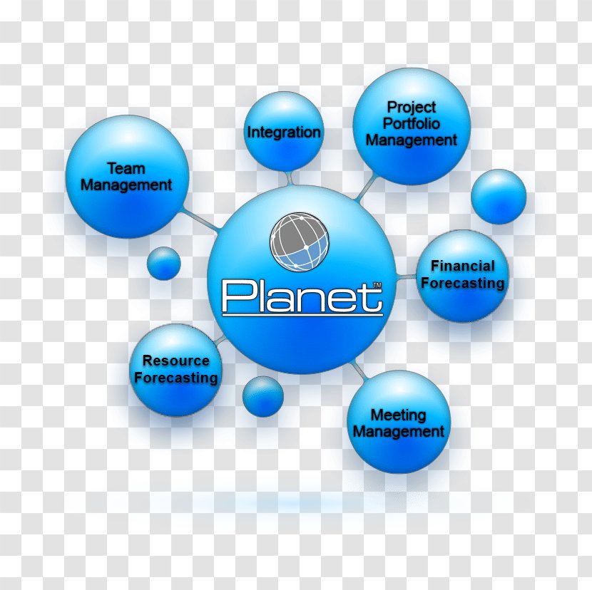 Computer Software Project Management Portfolio Upgrade - Process Cycle Transparent PNG