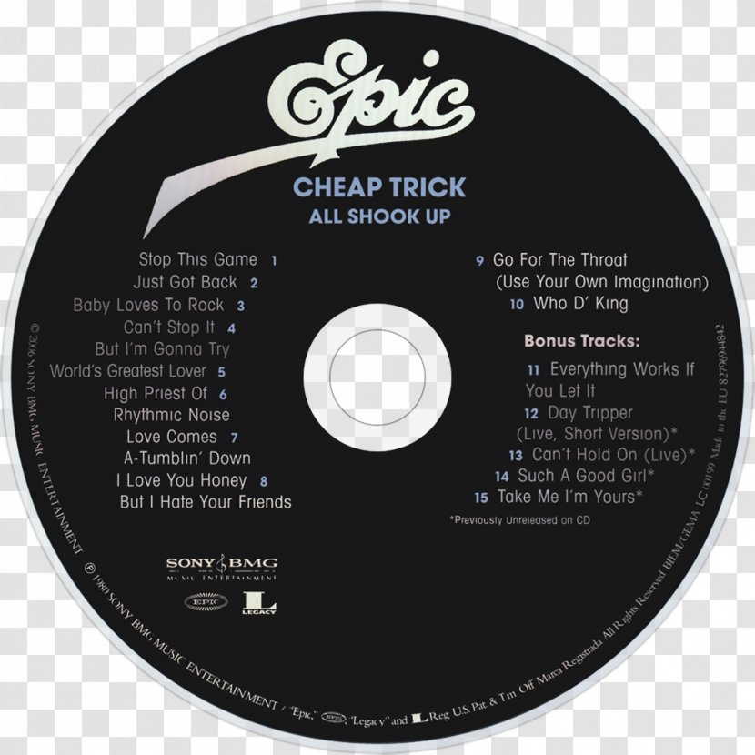 Compact Disc Phonograph Record Wanna Be Startin’ Somethin’ / Beat It Cheap Trick - Cartoon - Clubby Transparent PNG