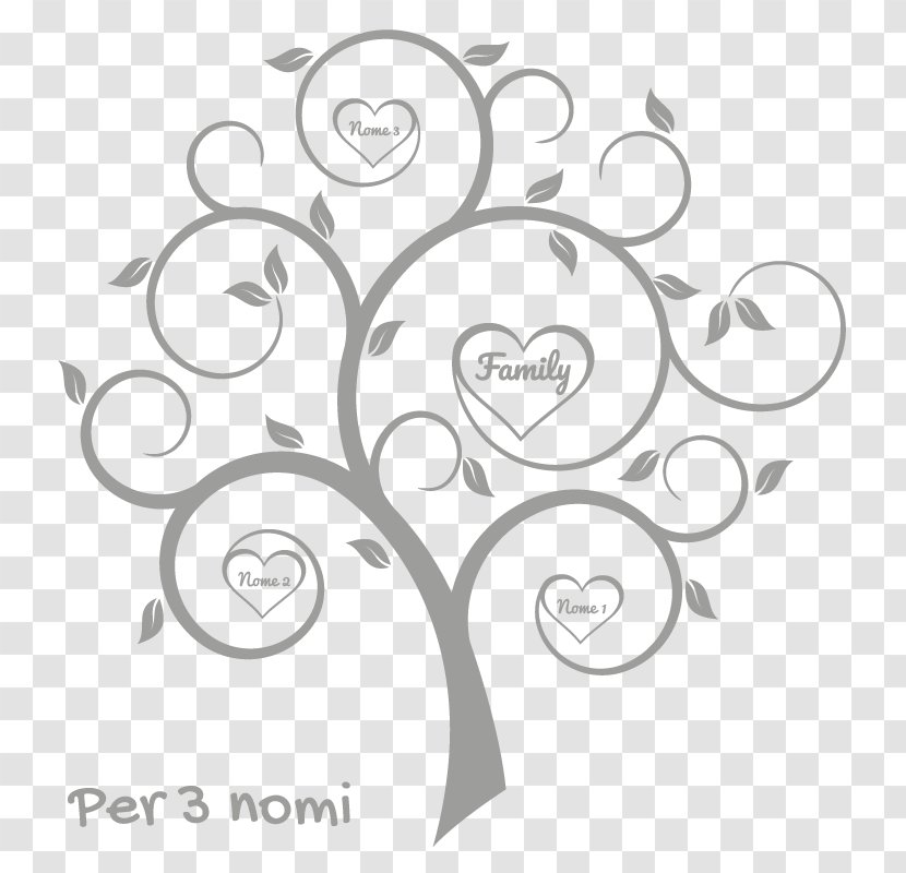 Sticker Mural Wall Decal Tree Of Life - Decoratie Transparent PNG
