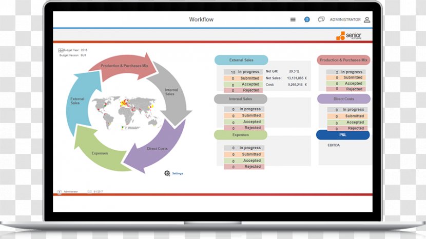 Sarbanes–Oxley Act Certified Sarbanes-Oxley Professional Management Regulatory Compliance Company - Service - A Bottom Up Parser Generates Transparent PNG