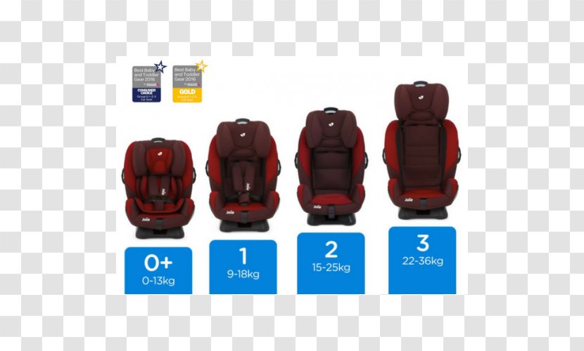 Baby & Toddler Car Seats Joie Every Stage Child Transparent PNG