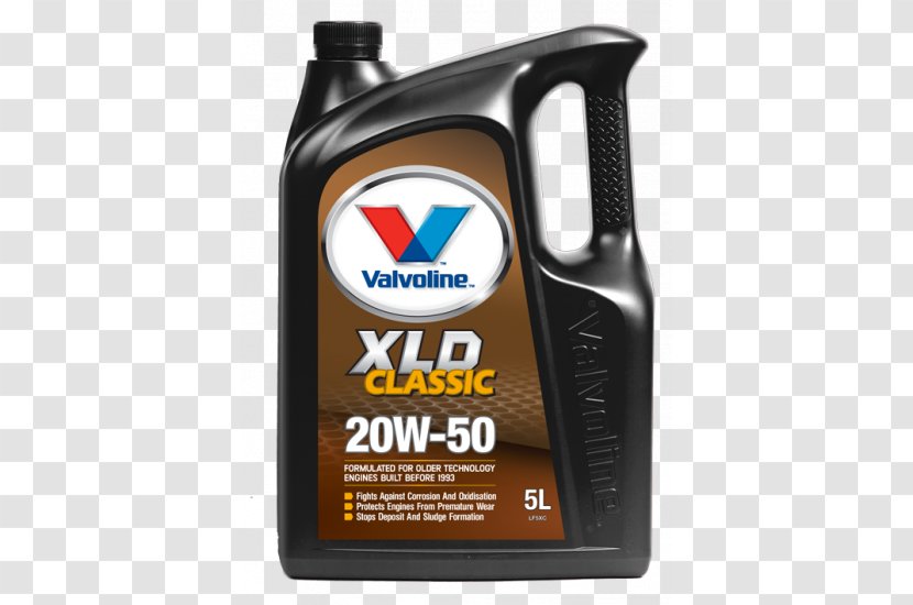 Car Motor Oil Synthetic Valvoline Engine Transparent PNG