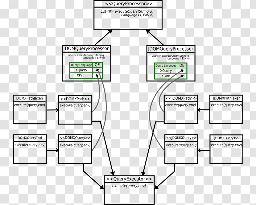 Document Line Angle - Brand - Design Transparent PNG