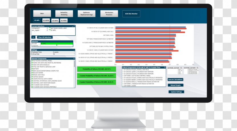 Computer Monitors Program Reliability-centered Maintenance Information - Software Transparent PNG