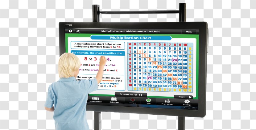 Computer Monitors Touchscreen Software Interactivity Information - Interactive Whiteboard Transparent PNG