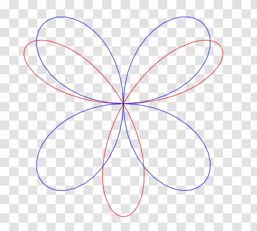 Bézout's Theorem Algebraic Curve Angle - Intersection Transparent PNG