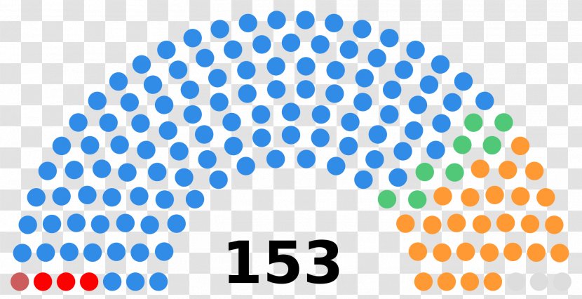 Maine House Of Representatives Legislature State - Parliament - Symmetry Transparent PNG