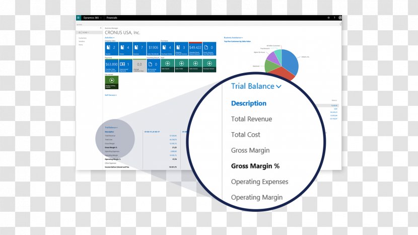 Dynamics 365 Microsoft Technology Customer Relationship Management - Text Transparent PNG