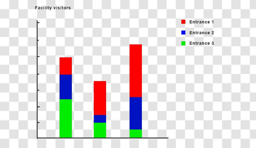 Graphic Design Diagram Brand - Area - Creative Chart Transparent PNG