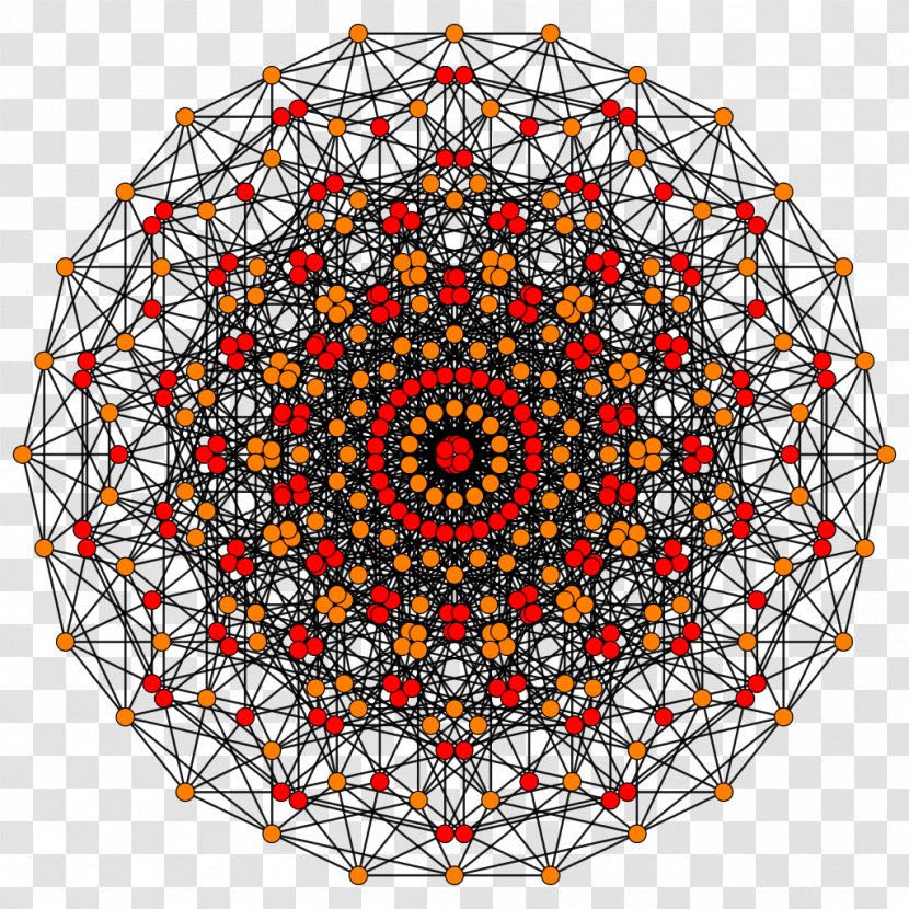 E6 6-polytope 2 21 Polytope Dodecagon - Symmetry - T34 Transparent PNG