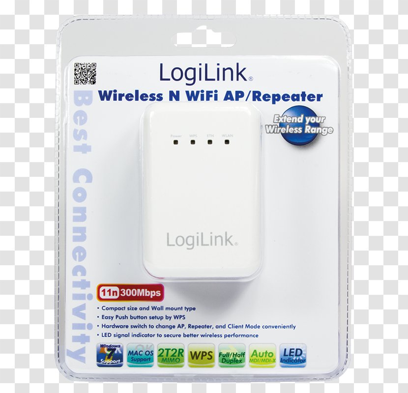 Wireless Router Repeater Access Points LAN - Electronics Accessory Transparent PNG