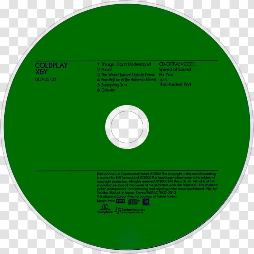 Compact Disc Brand - Label - Design Transparent PNG