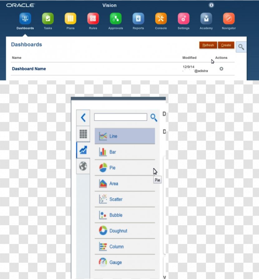 Oracle Hyperion Enterprise Performance Management Essbase Planning Dashboard - System Transparent PNG