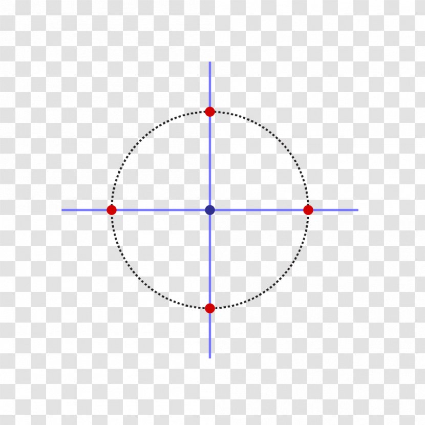 Mathematics Astendamine Number Cartesian Coordinate System Square Root - Point - Octagon Transparent PNG