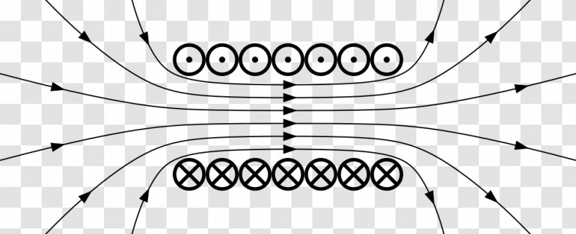 Solenoid Magnetic Field Electromagnetic Coil Line Craft Magnets - Silhouette - Cylindrical Magnet Transparent PNG