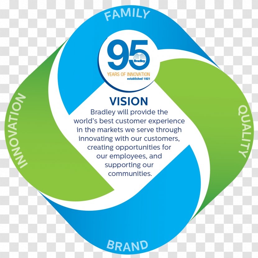 Bradley Corporation Logo Product Brand Organization - Area - Label Transparent PNG