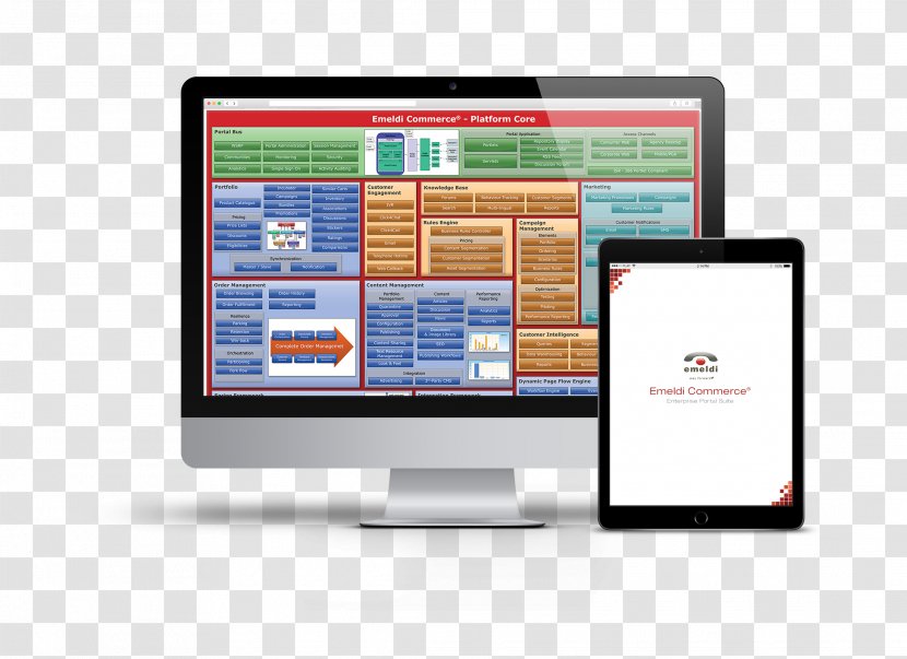 Computer Software Information Computing Platform Knowledge Oracle Corporation - Customer Experience - Supermarket Promotional Duitou Transparent PNG