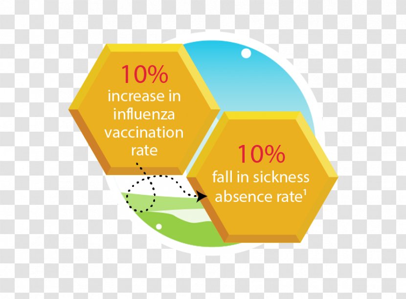 Logo Vaccine Brand Influenza - 10 Percent Transparent PNG