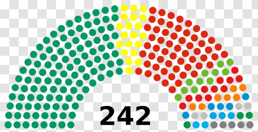 Russian Legislative Election, 2016 State Duma - Parliament - Russia Transparent PNG