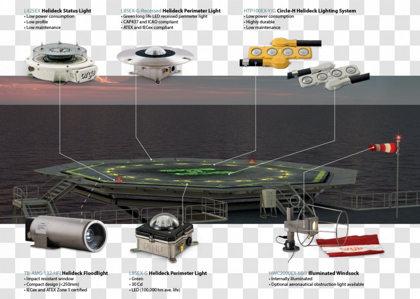 Lighting Control System ATEX Directive - Lightemitting Diode - Light Transparent PNG