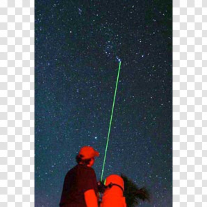 Laser Pointers Angle Space - Sky Plc - Green Transparent PNG
