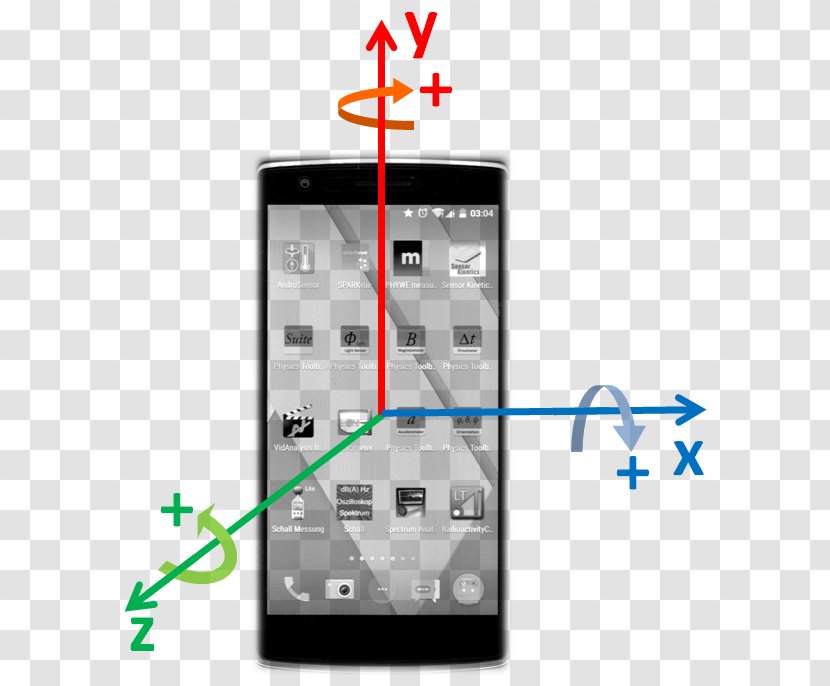 Smartphone Mobile Phones Gyroscope Girómetro Angular Velocity - Physical Body - Smart Meter Transparent PNG