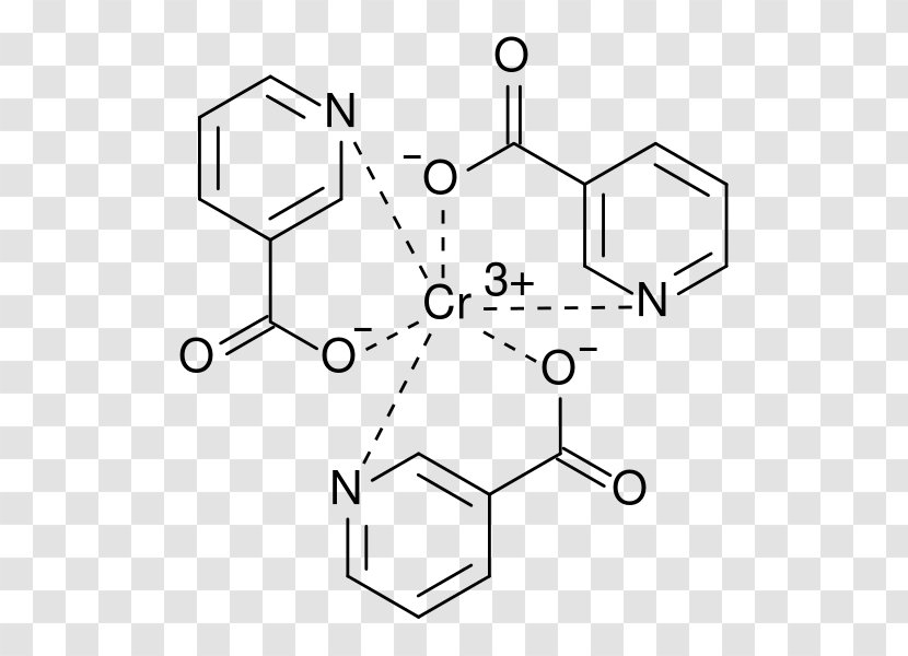 Chromium(III) Picolinate Dietary Supplement Chemical Compound Hexavalent Chromium - Text - Area Transparent PNG