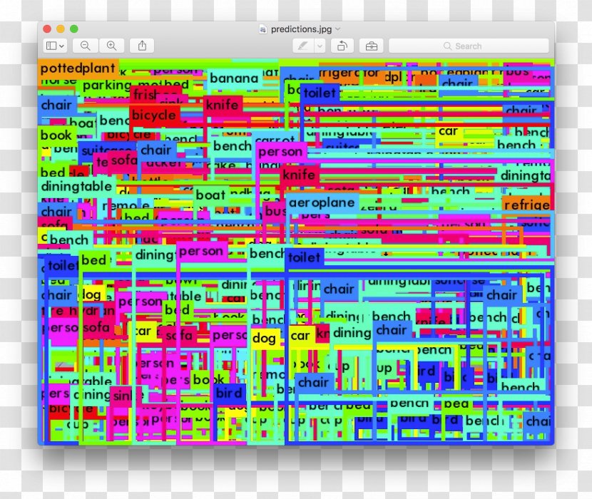 Convolutional Neural Network Object Detection YouTube Information Data - Youtube Transparent PNG