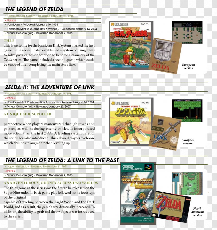 The Legend Of Zelda: A Link To Past Breath Wild Super Nintendo Entertainment System Link's Awakening - Zelda - Seeker Transparent PNG