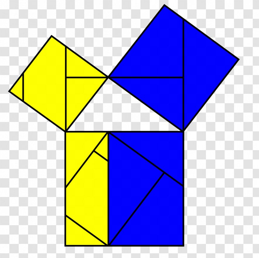 Pythagorean Theorem Euclid's Elements Mathematics Right Triangle - Triple Transparent PNG