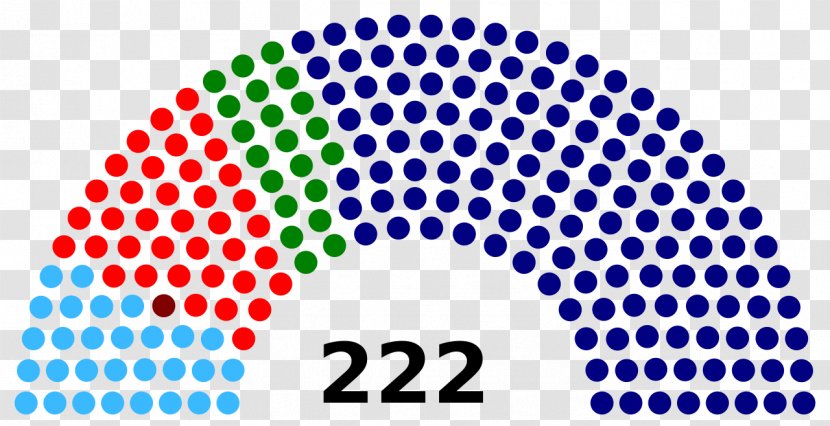 United States House Of Representatives America Congress Senate Election - Bicameralism Transparent PNG