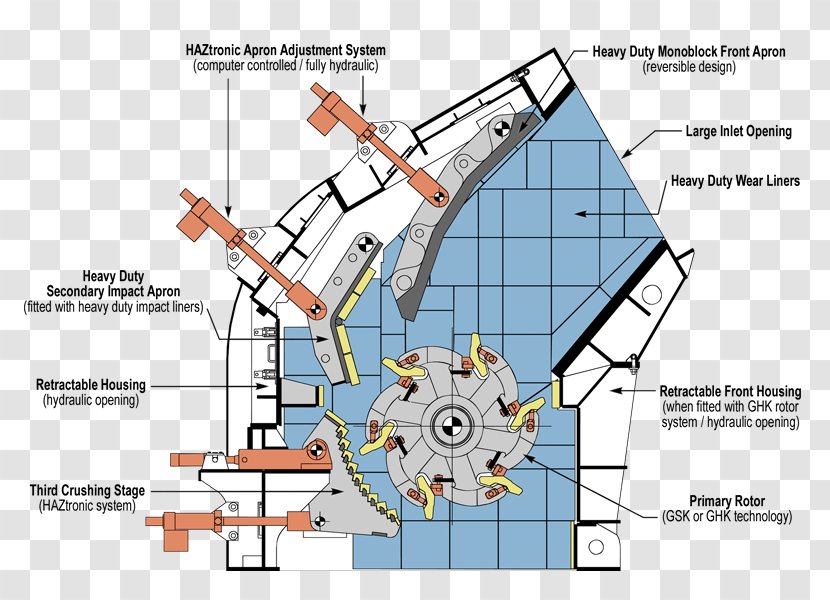 Crusher Crushed Stone Quarry Material Technical Drawing - Diagram Transparent PNG