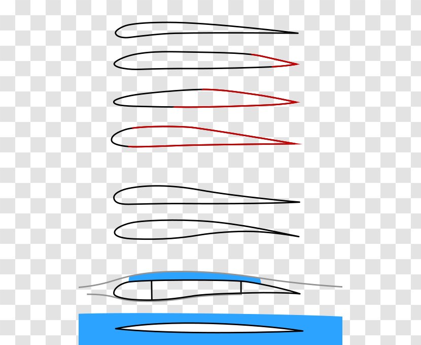 Supercritical Airfoil Laminar Flow Wing Airplane Transparent PNG