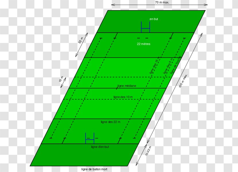 England National Rugby Union Team Wales United States Laws Of - Diagram - Animation Transparent PNG