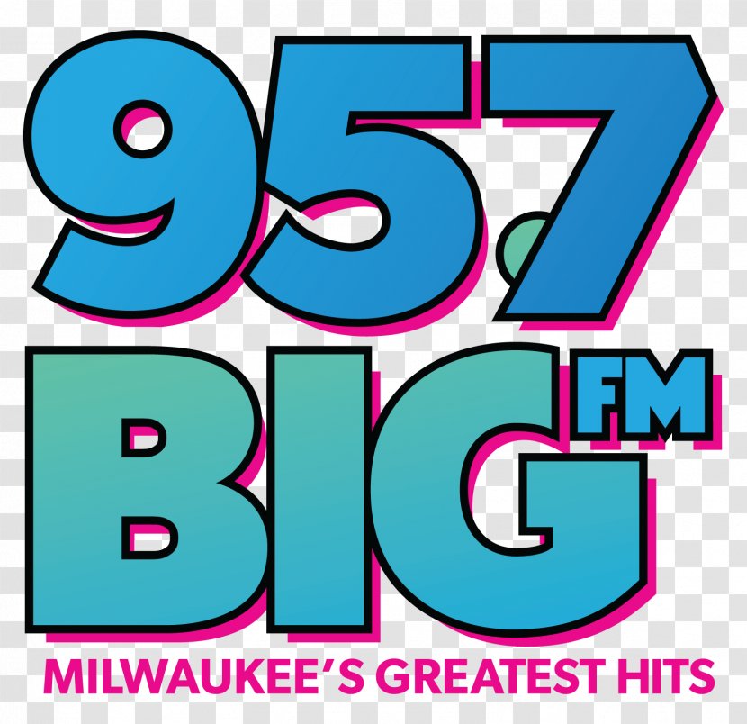 Milwaukee FM Broadcasting WRIT-FM Radio - Iheartradio Transparent PNG