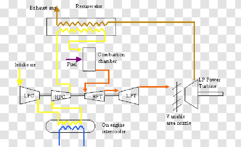 Line Angle Diagram - Plot Transparent PNG