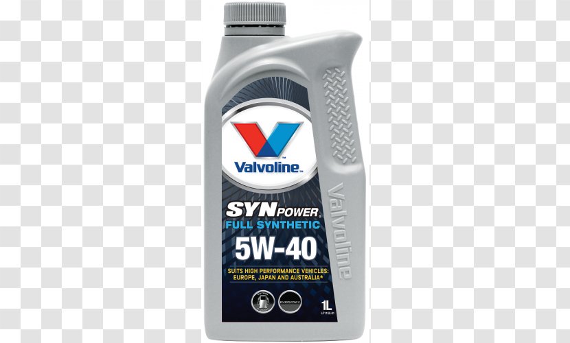 Car BMW Valvoline Motor Oil Synthetic - Lubricant Transparent PNG