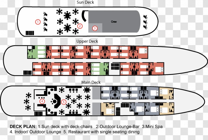 Cruise Ship Deck Yacht Charter Cabin - Text Transparent PNG