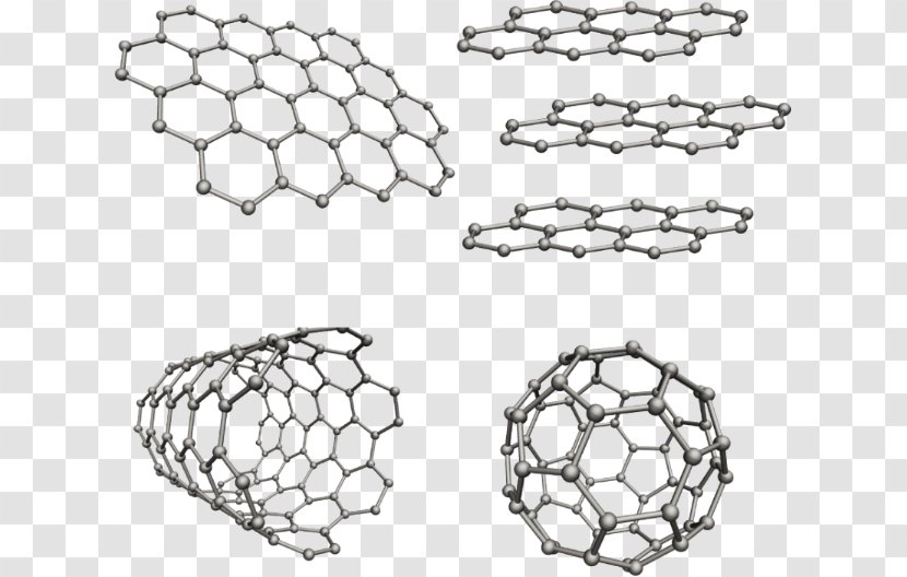 Graphite Carbon Nanotube X-ray Photoelectron Spectroscopy Graphene - Oxide - Structure Transparent PNG