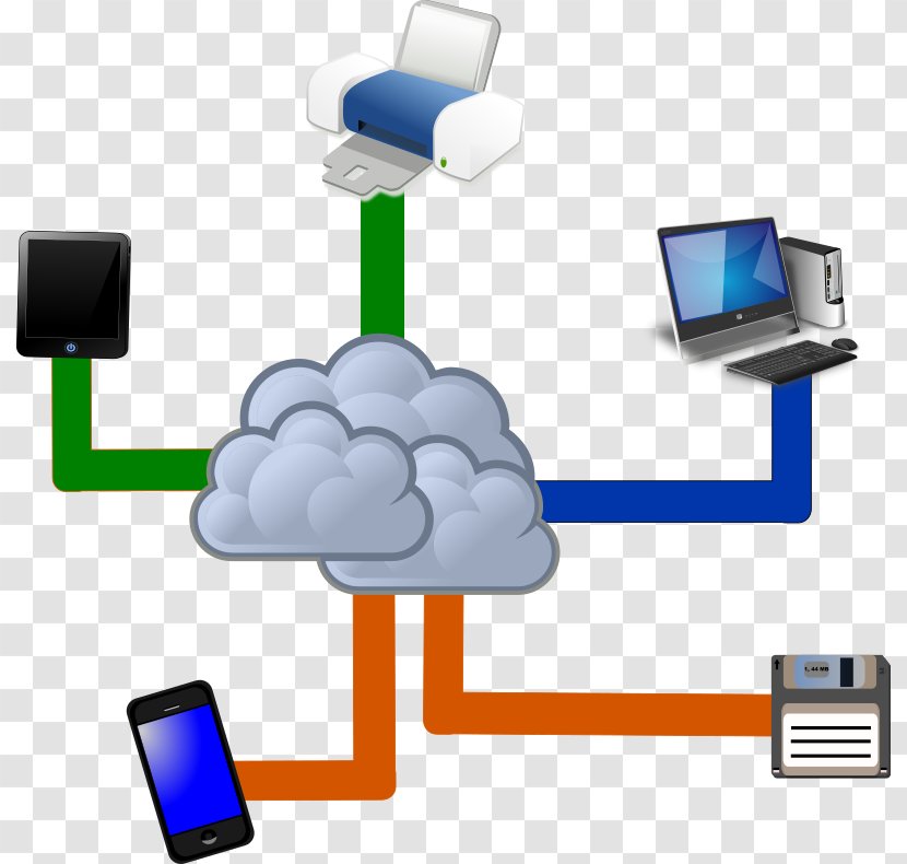 Cloud Computing Clip Art - Royaltyfree - Tecnologia Transparent PNG