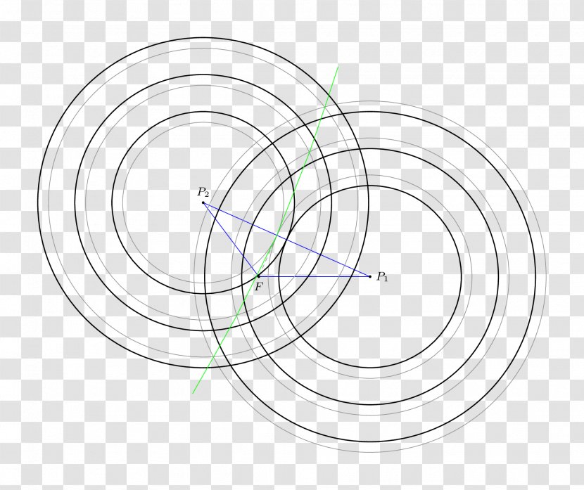 Circle Point Angle Rim - Area - Concentric Circles Transparent PNG