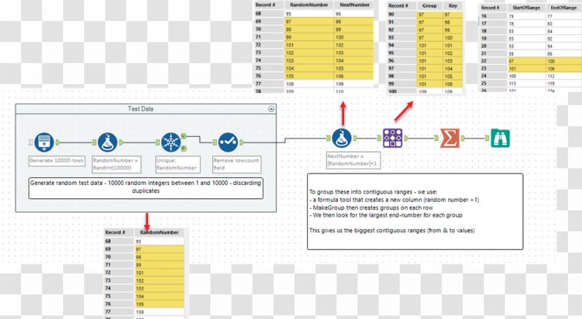 Line Product Design Point Angle - Technology Transparent PNG