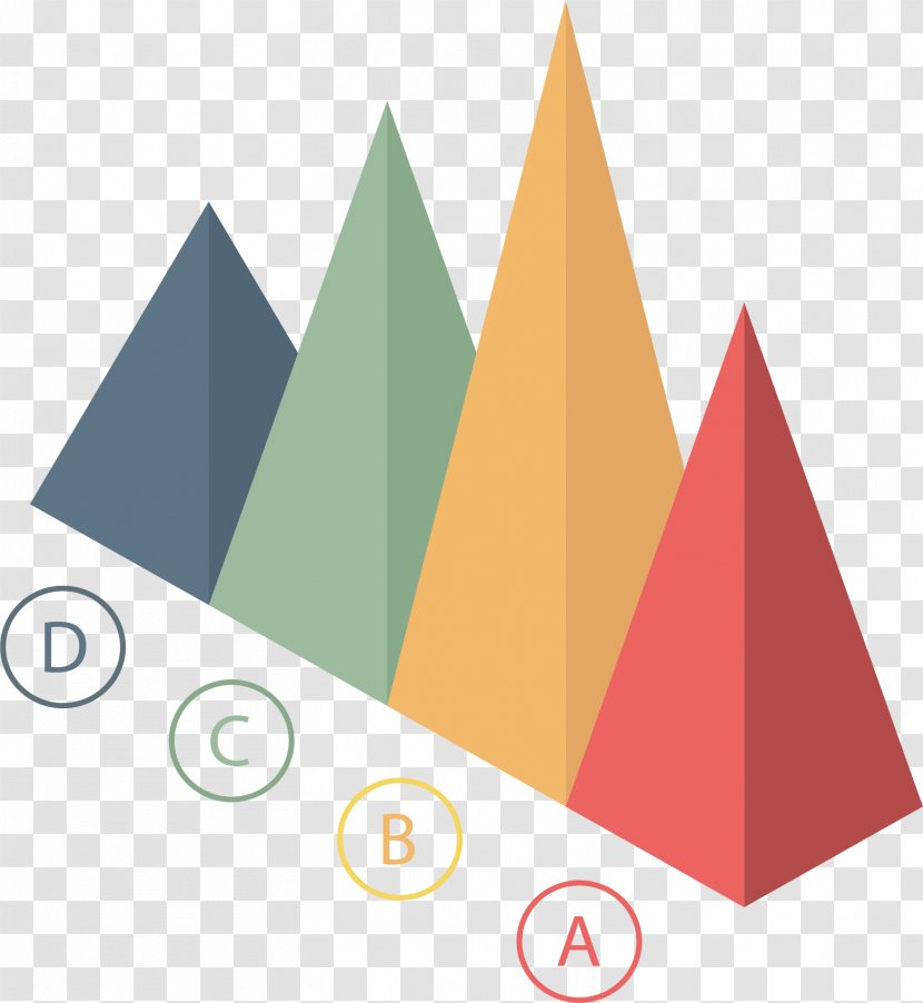 Triangle Cone Euclidean Vector - Information Chart Transparent PNG