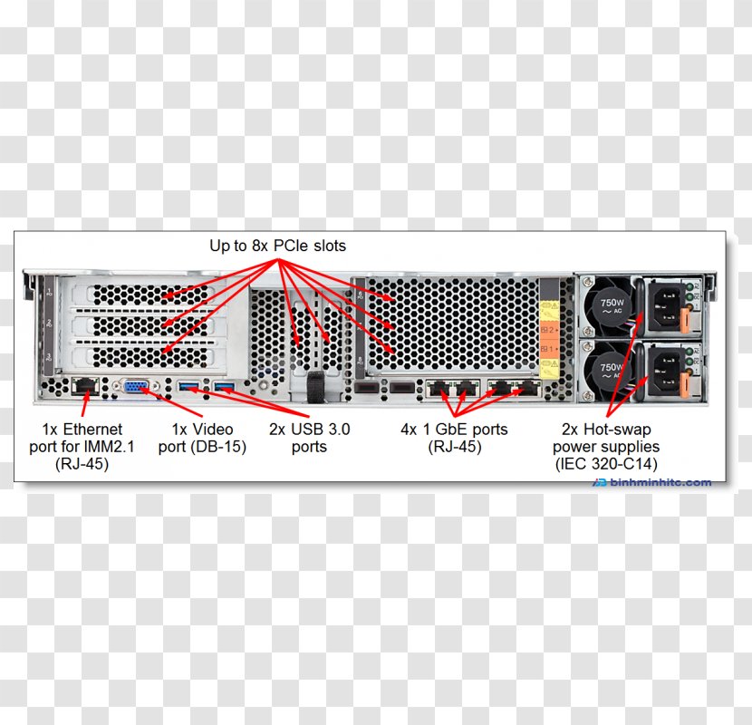 Intel Lenovo System X3650 M5 - Xeon - 887116 GB RAM2.1 GHz0 HDD Computer Servers XeonIntel Transparent PNG